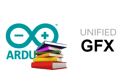 libreria-unifiedgfx