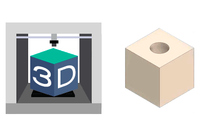 Partes de una pieza imprimida en 3D 2 - Electrogeek partes pieza imprimida 3d - Electrogeek
