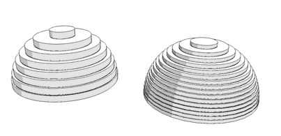 altura-de-capa